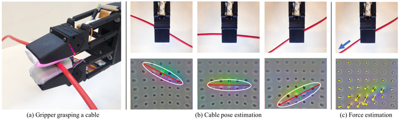 CableGelSight_method