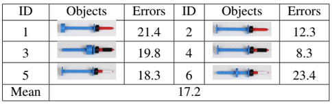 SwingBot_result2