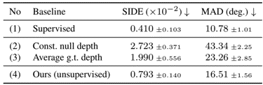 unsup3d_result1