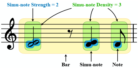 CMT_method1