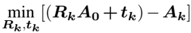 ECS_method4