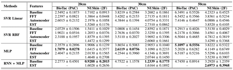 ETP_result
