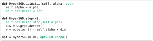 HyperOptimizer_method4