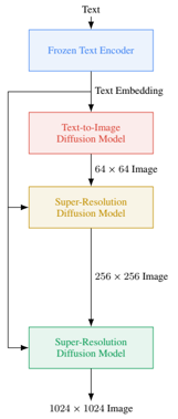 Imagen_method1