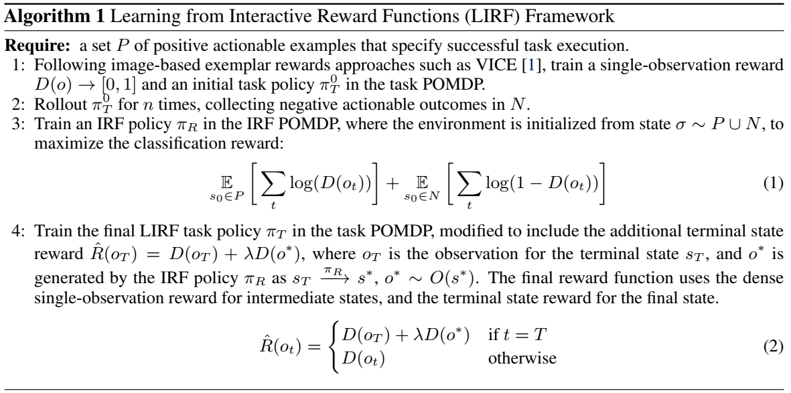 LIRF_method2