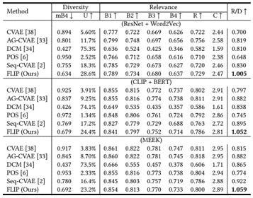 SVC_result2