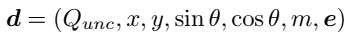 SpeedFolding_method1