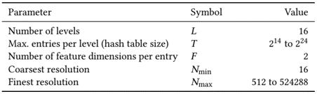 instant-ngp_method1