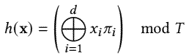 instant-ngp_method2