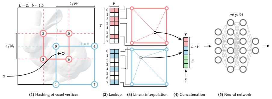 instant-ngp_method3