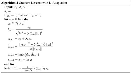 D-Adaptation_method6