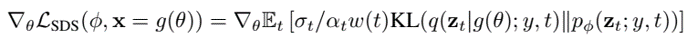 DreamFusion_method1
