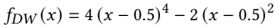 RWN_method3