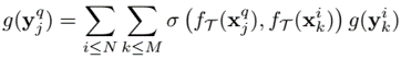 VTM_method1