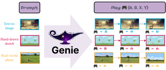 Genie_teaser1
