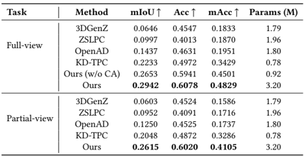 Aff3DFunc_result2
