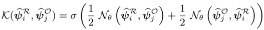 DRO-Grasp_method1