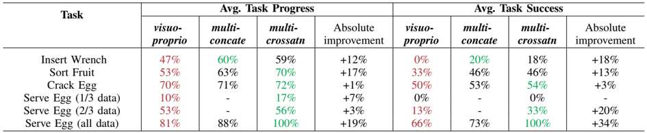 PolyTouch_result