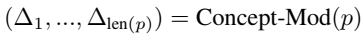 TokenVerse_method3