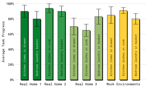 pi05_result1